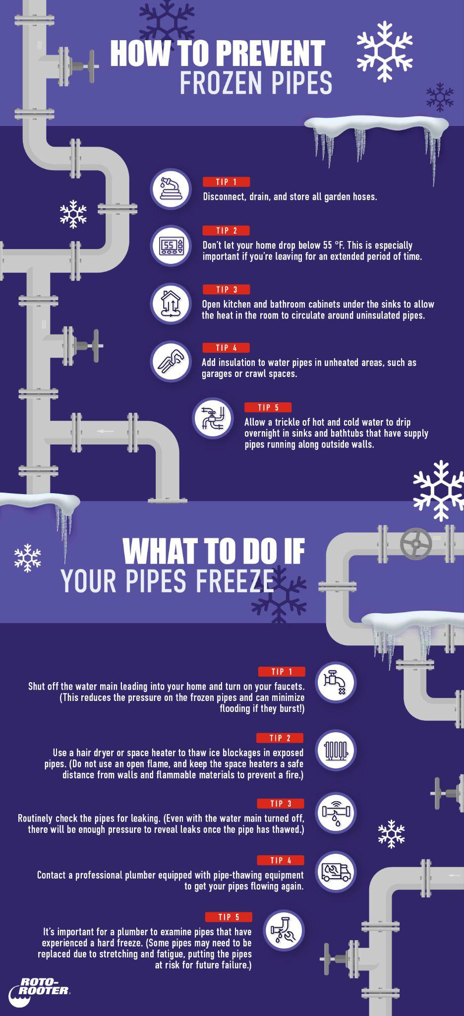 how to prevent frozen pipes infographic